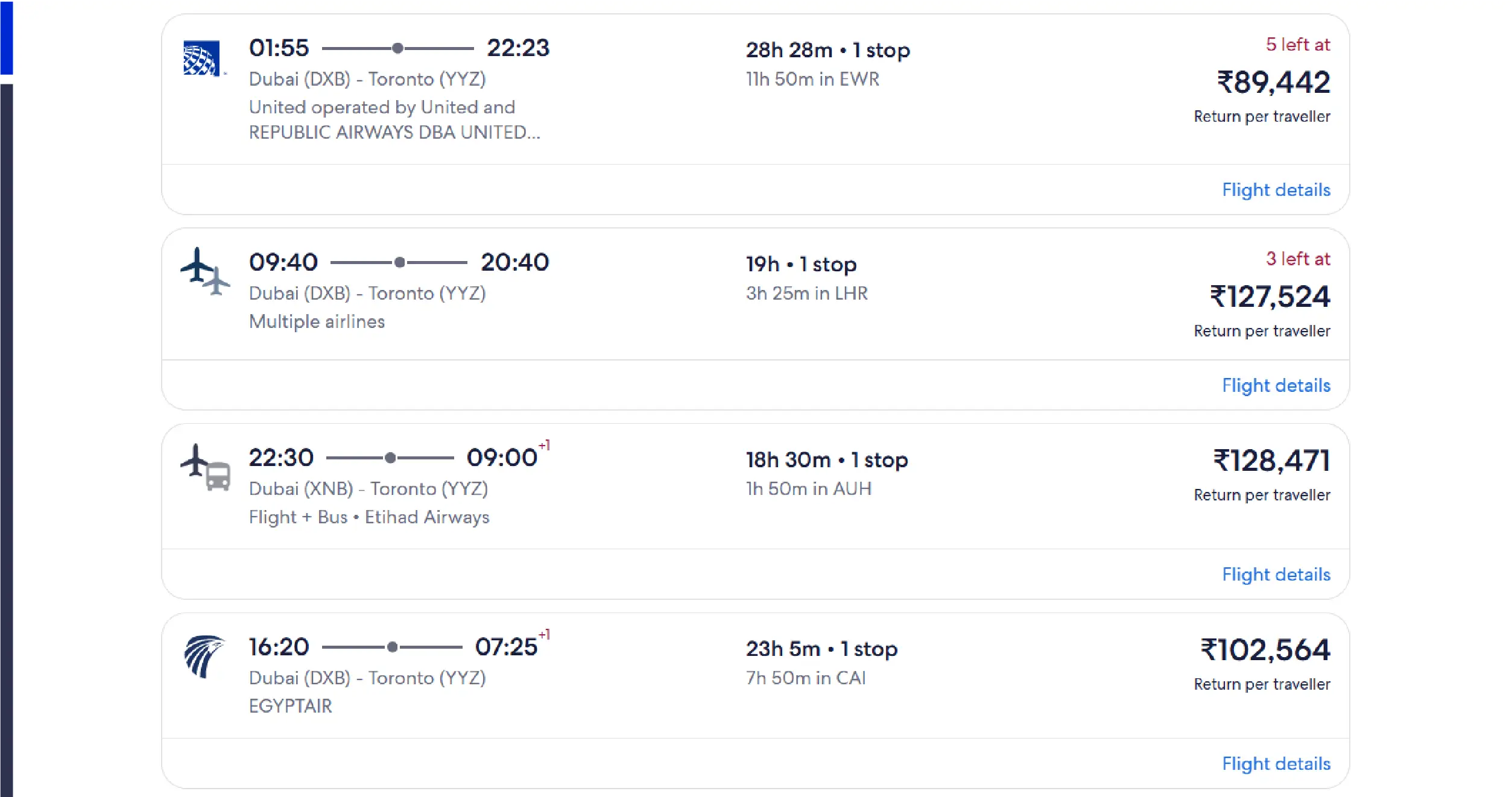 Challenges in the Travel Industry